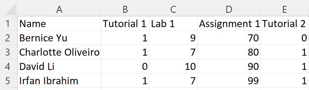 Example Excel file